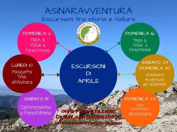 ESCURSIONI TREK APRILE 2023